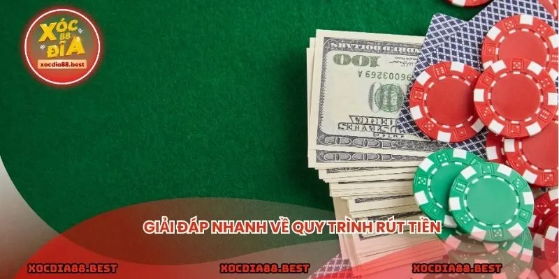 Giải đáp nhanh về quy trình rút tiền